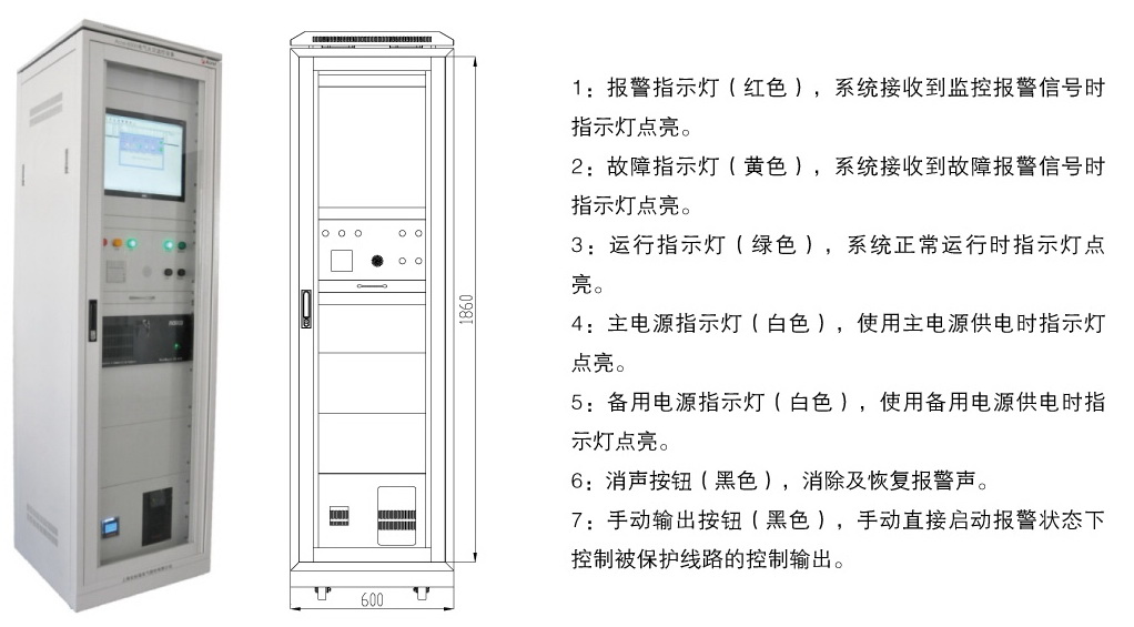 電氣火災監(jiān)控系統方案制作流程以及注意事項
