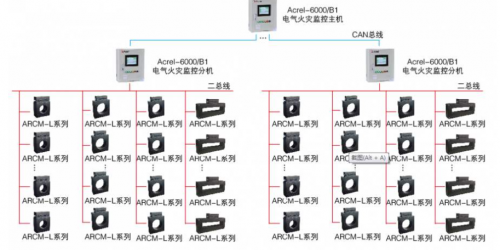 電氣火災(zāi)監(jiān)控系統(tǒng)怎么施工布線？布線的**規(guī)